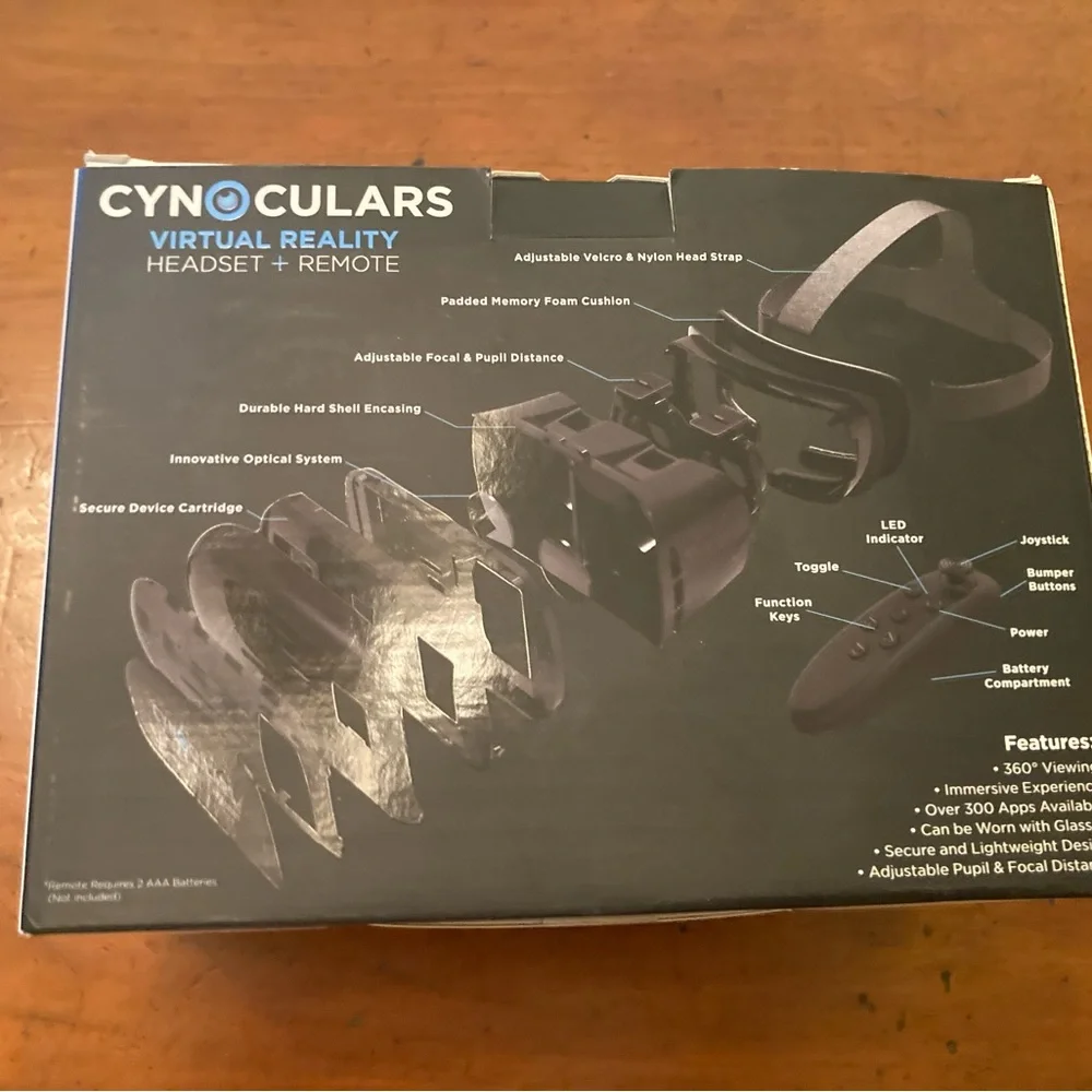 Cynoculars for virtual viewing of your videos and photos headset and remote